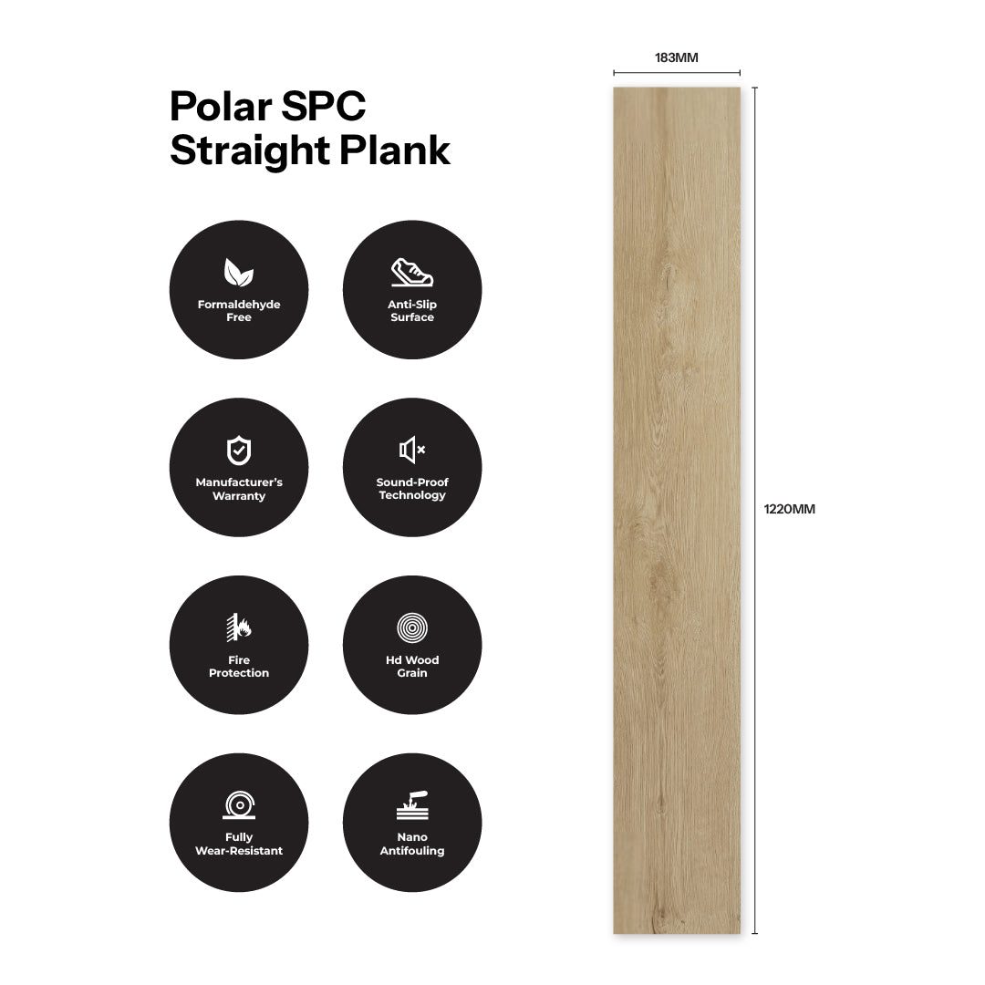 Polar SPC Planks